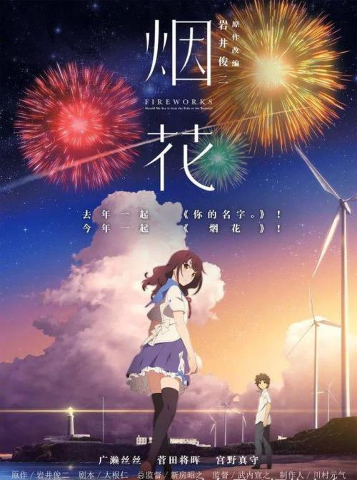 美国苹果id地址信息